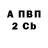 A PVP мука GumanItariY
